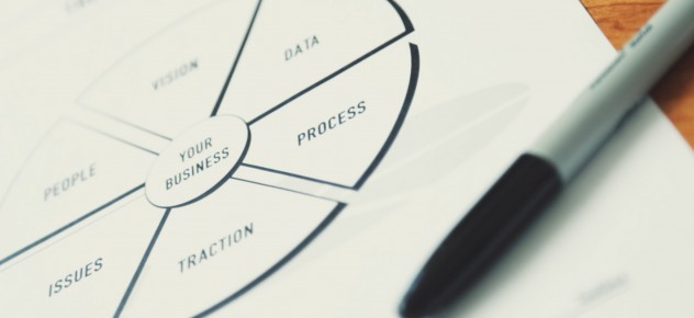 EOS-Business-Systems-Implementer-GrowOrDie-6Elements